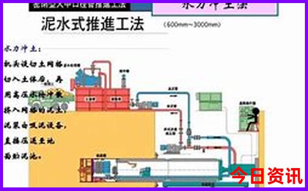 找当地旅游导游去哪里找