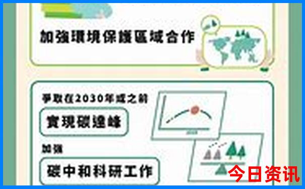 成都适合遛娃的12个地方