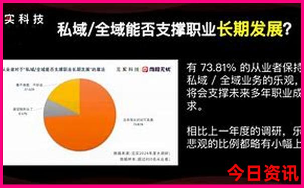 附近周边游玩景点推荐