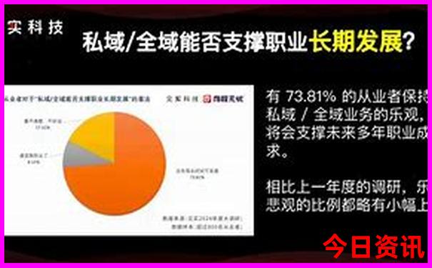 几月去南京旅游最好