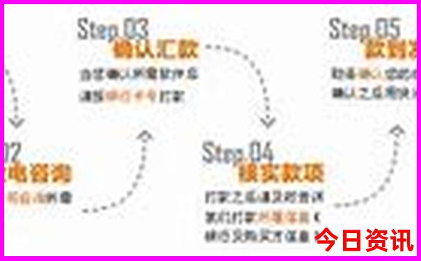贵阳火车站附近有什么好玩的地方