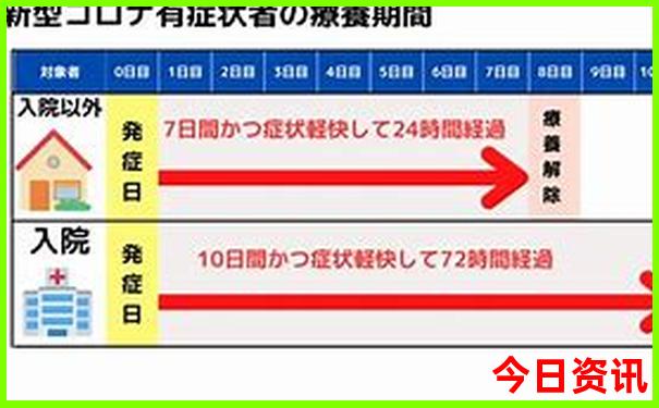 贵阳市旅游攻略景点
