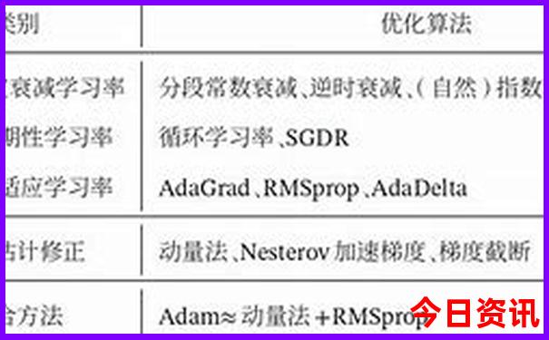 7月份适合避暑的地方