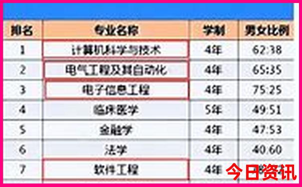 内蒙古五天四晚旅游大约多少钱