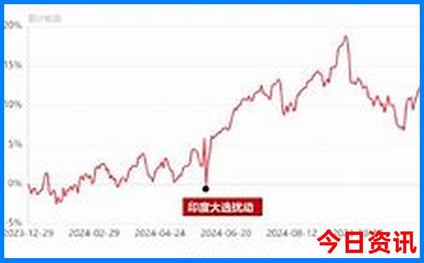 北京游玩的地方有哪些