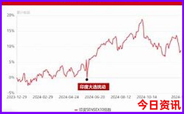 安康景点排行榜前十名
