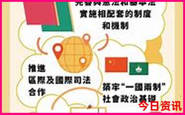长春旅游景点分布图