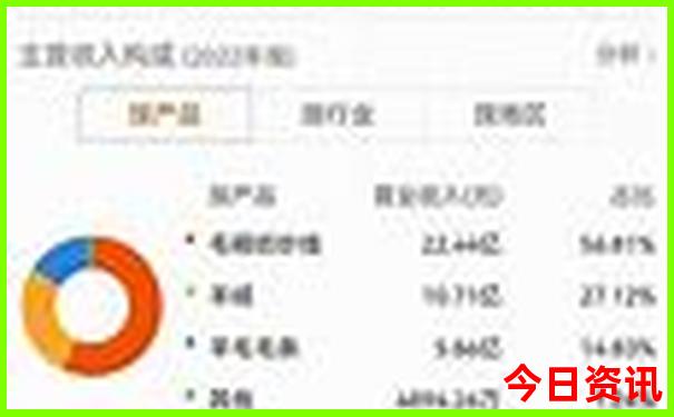 新奥全新免费天天深度解读全年发布免费领取入口大全-管家婆100期期中管家